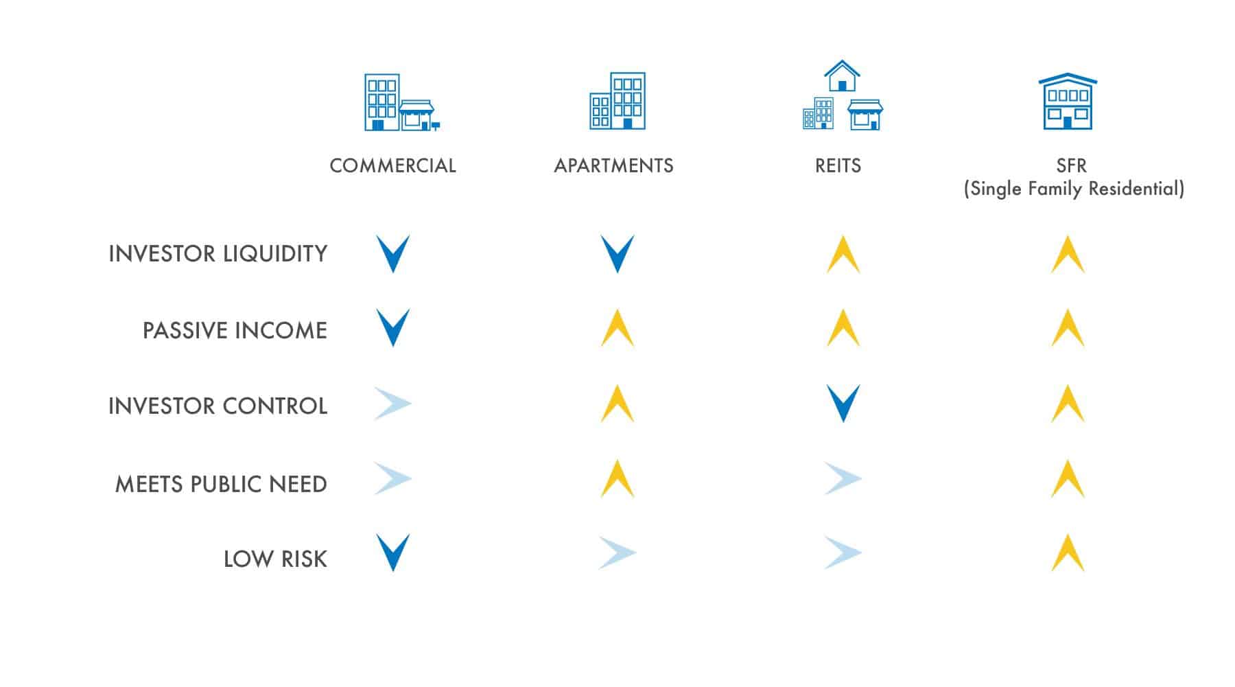 comparison-chart_rev