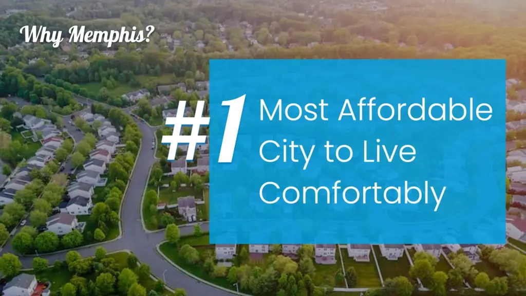 Memphis Number 1 Most Affordable Live Comfortably Market Report